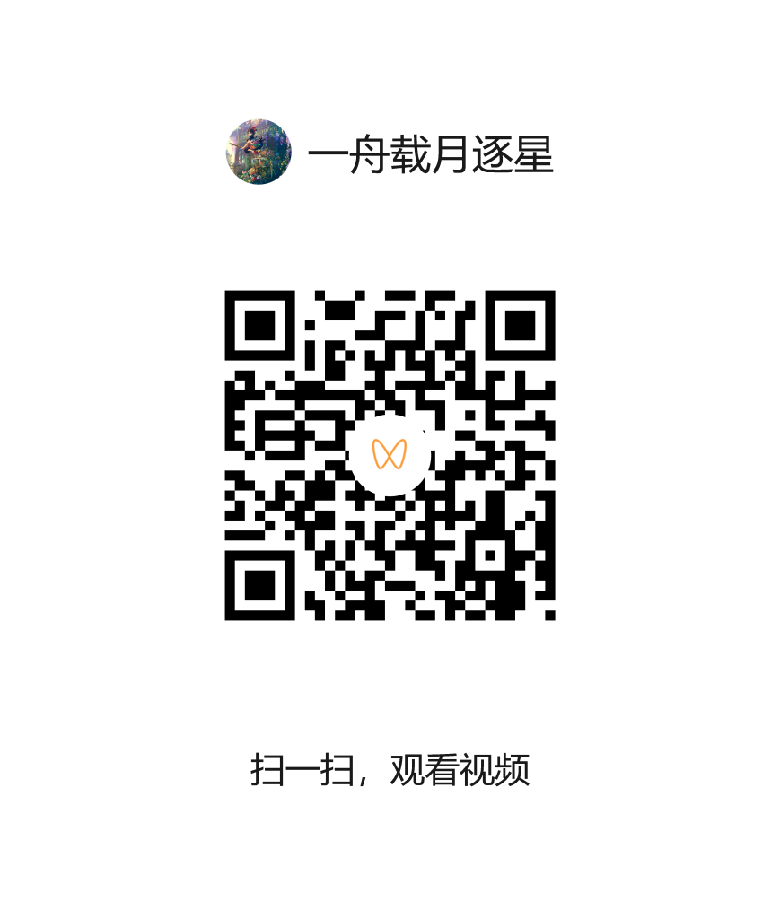 视频二维码